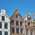 Schilderwerk voor woningen